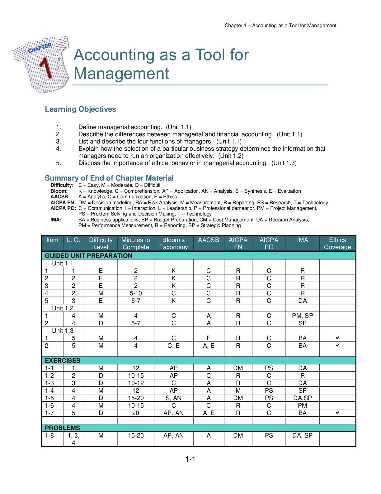 Preview of Managerial Accounting, 3e Charles Davis, Elizabeth Davis (Solutions Manual)